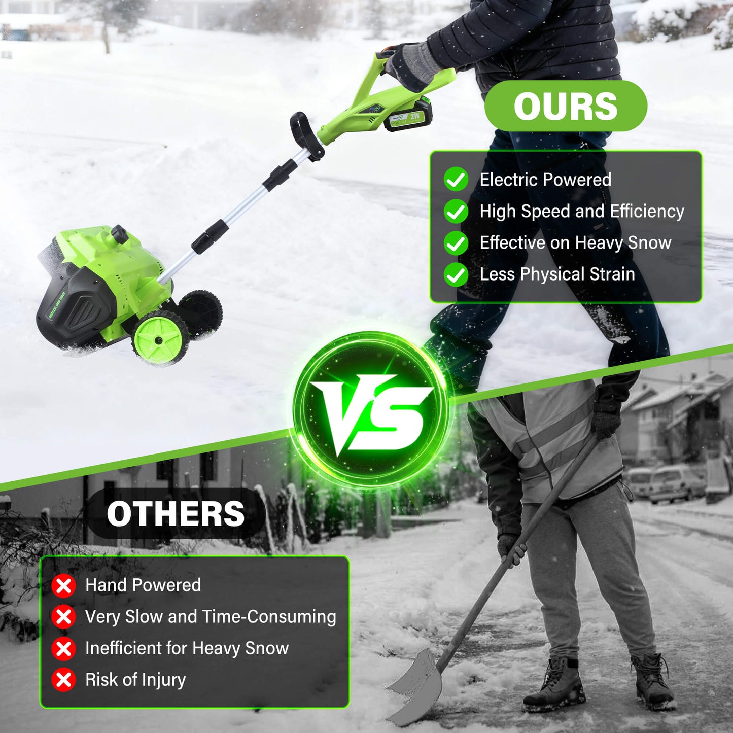 16 inches Electric Snow Shovel Plus with 2 Batteries